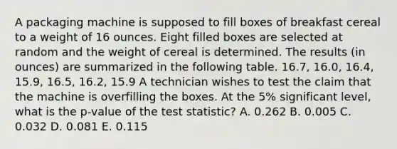 A packaging machine is supposed to fill boxes of breakfast cereal to a weight of 16 ounces. Eight filled boxes are selected at random and the weight of cereal is determined. The results (in ounces) are summarized in the following table. 16.7, 16.0, 16.4, 15.9, 16.5, 16.2, 15.9 A technician wishes to test the claim that the machine is overfilling the boxes. At the 5% significant level, what is the p-value of <a href='https://www.questionai.com/knowledge/kzeQt8hpQB-the-test-statistic' class='anchor-knowledge'>the test statistic</a>? A. 0.262 B. 0.005 C. 0.032 D. 0.081 E. 0.115