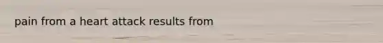 pain from a heart attack results from