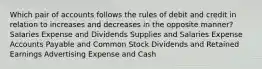 Which pair of accounts follows the rules of debit and credit in relation to increases and decreases in the opposite manner? Salaries Expense and Dividends Supplies and Salaries Expense Accounts Payable and Common Stock Dividends and Retained Earnings Advertising Expense and Cash