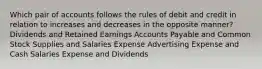 Which pair of accounts follows the rules of debit and credit in relation to increases and decreases in the opposite manner? Dividends and Retained Earnings Accounts Payable and Common Stock Supplies and Salaries Expense Advertising Expense and Cash Salaries Expense and Dividends