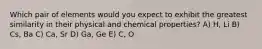 Which pair of elements would you expect to exhibit the greatest similarity in their physical and chemical properties? A) H, Li B) Cs, Ba C) Ca, Sr D) Ga, Ge E) C, O