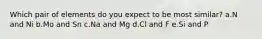 Which pair of elements do you expect to be most similar? a.N and Ni b.Mo and Sn c.Na and Mg d.Cl and F e.Si and P