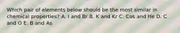 Which pair of elements below should be the most similar in chemical properties? A. I and Br B. K and Kr C. Cos and He D. C and O E. B and As