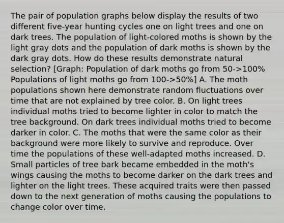 The pair of population graphs below display the results of two different five-year hunting cycles one on light trees and one on dark trees. The population of light-colored moths is shown by the light gray dots and the population of dark moths is shown by the dark gray dots. How do these results demonstrate natural selection? [Graph: Population of dark moths go from 50->100% Populations of light moths go from 100->50%] A. The moth populations shown here demonstrate random fluctuations over time that are not explained by tree color. B. On light trees individual moths tried to become lighter in color to match the tree background. On dark trees individual moths tried to become darker in color. C. The moths that were the same color as their background were more likely to survive and reproduce. Over time the populations of these well-adapted moths increased. D. Small particles of tree bark became embedded in the moth's wings causing the moths to become darker on the dark trees and lighter on the light trees. These acquired traits were then passed down to the next generation of moths causing the populations to change color over time.