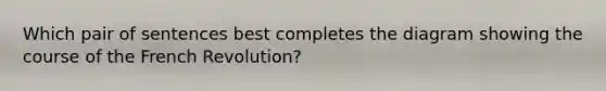 Which pair of sentences best completes the diagram showing the course of the French Revolution?