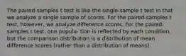 The paired-samples t test is like the single-sample t test in that we analyze a single sample of scores. For the paired-samples t test, however, we analyze difference scores. For the paired-samples t test, one popula- tion is reflected by each condition, but the comparison distribution is a distribution of mean difference scores (rather than a distribution of means).