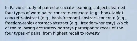 In Paivio's study of paired-associate learning, subjects learned four types of word pairs: concrete-concrete (e.g., book-table) concrete-abstract (e.g., book-freedom) abstract-concrete (e.g., freedom-table) abstract-abstract (e.g., freedom-honesty) Which of the following accurately portrays participants' recall of the four types of pairs, from highest recall to lowest?