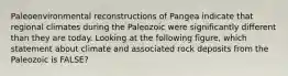 Paleoenvironmental reconstructions of Pangea indicate that regional climates during the Paleozoic were significantly different than they are today. Looking at the following figure, which statement about climate and associated rock deposits from the Paleozoic is FALSE?