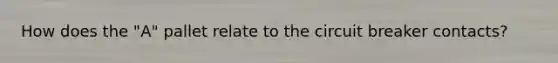 How does the "A" pallet relate to the circuit breaker contacts?