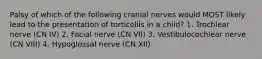 Palsy of which of the following cranial nerves would MOST likely lead to the presentation of torticollis in a child? 1. Trochlear nerve (CN IV) 2. Facial nerve (CN VII) 3. Vestibulocochlear nerve (CN VIII) 4. Hypoglossal nerve (CN XII)