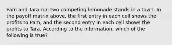 Pam and Tara run two competing lemonade stands in a town. In the payoff matrix above, the first entry in each cell shows the profits to Pam, and the second entry in each cell shows the profits to Tara. According to the information, which of the following is true?