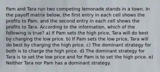 Pam and Tara run two competing lemonade stands in a town. In the payoff matrix below, the first entry in each cell shows the profits to Pam, and the second entry in each cell shows the profits to Tara. According to the information, which of the following is true? a) If Pam sets the high price, Tara will do best by charging the low price. b) If Pam sets the low price, Tara will do best by charging the high price. c) The dominant strategy for both is to charge the high price. d) The dominant strategy for Tara is to set the low price and for Pam is to set the high price. e) Neither Tara nor Pam has a dominant strategy.