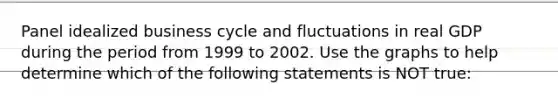 Panel idealized business cycle and fluctuations in real GDP during the period from 1999 to 2002. Use the graphs to help determine which of the following statements is NOT true: