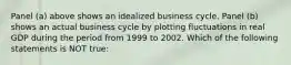 Panel (a) above shows an idealized business cycle. Panel (b) shows an actual business cycle by plotting fluctuations in real GDP during the period from 1999 to 2002. Which of the following statements is NOT true: