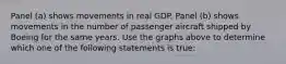 Panel (a) shows movements in real GDP. Panel​ (b) shows movements in the number of passenger aircraft shipped by Boeing for the same years. Use the graphs above to determine which one of the following statements is​ true: