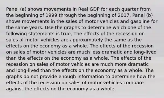 Panel (a) shows movements in Real GDP for each quarter from the beginning of 1999 through the beginning of 2017. Panel (b) shows movements in the sales of motor vehicles and gasoline for the same years. Use the graphs to determine which one of the following statements is true, The effects of the recession on sales of motor vehicles are approximately the same as the effects on the economy as a whole. The effects of the recession on sales of motor vehicles are much less dramatic and​ long-lived than the effects on the economy as a whole. The effects of the recession on sales of motor vehicles are much more dramatic and​ long-lived than the effects on the economy as a whole. The graphs do not provide enough information to determine how the effects of the recession on sales of motor vehicles compare against the effects on the economy as a whole.