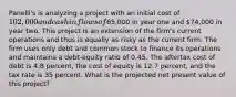 Panelli's is analyzing a project with an initial cost of 102,000 and cash inflows of65,000 in year one and 74,000 in year two. This project is an extension of the firm's current operations and thus is equally as risky as the current firm. The firm uses only debt and common stock to finance its operations and maintains a debt-equity ratio of 0.45. The aftertax cost of debt is 4.8 percent, the cost of equity is 12.7 percent, and the tax rate is 35 percent. What is the projected net present value of this project?