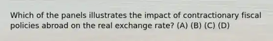 Which of the panels illustrates the impact of contractionary fiscal policies abroad on the real exchange rate? (A) (B) (C) (D)