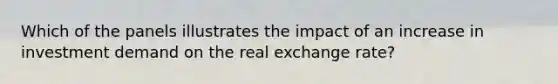 Which of the panels illustrates the impact of an increase in investment demand on the real exchange rate?