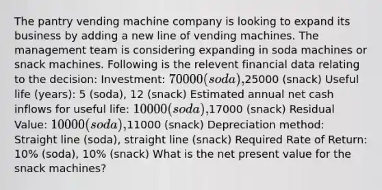 The pantry vending machine company is looking to expand its business by adding a new line of vending machines. The management team is considering expanding in soda machines or snack machines. Following is the relevent financial data relating to the decision: Investment: 70000 (soda),25000 (snack) Useful life (years): 5 (soda), 12 (snack) Estimated annual net cash inflows for useful life: 10000 (soda),17000 (snack) Residual Value: 10000 (soda),11000 (snack) Depreciation method: Straight line (soda), straight line (snack) Required Rate of Return: 10% (soda), 10% (snack) What is the net present value for the snack machines?