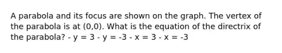 A parabola and its focus are shown on the graph. The vertex of the parabola is at (0,0). What is the equation of the directrix of the parabola? - y = 3 - y = -3 - x = 3 - x = -3