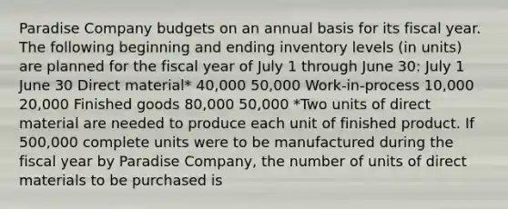 Paradise Company budgets on an annual basis for its fiscal year. The following beginning and ending inventory levels (in units) are planned for the fiscal year of July 1 through June 30: July 1 June 30 Direct material* 40,000 50,000 Work-in-process 10,000 20,000 Finished goods 80,000 50,000 *Two units of direct material are needed to produce each unit of finished product. If 500,000 complete units were to be manufactured during the fiscal year by Paradise Company, the number of units of direct materials to be purchased is