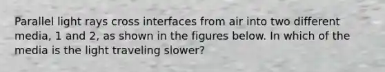 Parallel light rays cross interfaces from air into two different media, 1 and 2, as shown in the figures below. In which of the media is the light traveling slower?