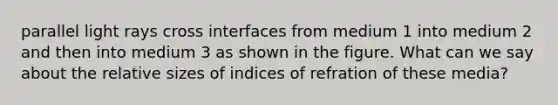 parallel light rays cross interfaces from medium 1 into medium 2 and then into medium 3 as shown in the figure. What can we say about the relative sizes of indices of refration of these media?