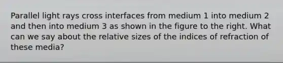 Parallel light rays cross interfaces from medium 1 into medium 2 and then into medium 3 as shown in the figure to the right. What can we say about the relative sizes of the indices of refraction of these media?