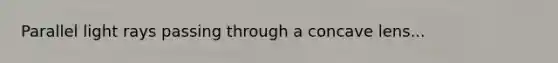 Parallel light rays passing through a concave lens...