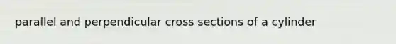 parallel and perpendicular cross sections of a cylinder