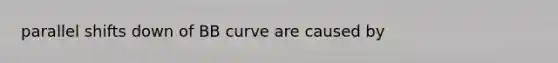 parallel shifts down of BB curve are caused by