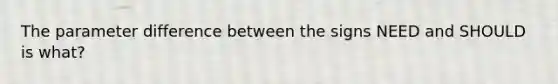 The parameter difference between the signs NEED and SHOULD is what?