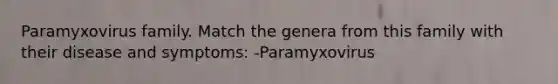 Paramyxovirus family. Match the genera from this family with their disease and symptoms: -Paramyxovirus