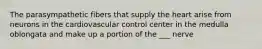 The parasympathetic fibers that supply the heart arise from neurons in the cardiovascular control center in the medulla oblongata and make up a portion of the ___ nerve