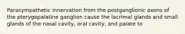 Parasympathetic innervation from the postganglionic axons of the pterygopalatine ganglion cause the lacrimal glands and small glands of the nasal cavity, oral cavity, and palate to