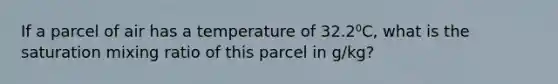 If a parcel of air has a temperature of 32.2⁰C, what is the saturation mixing ratio of this parcel in g/kg?