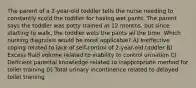 The parent of a 2-year-old toddler tells the nurse needing to constantly scold the toddler for having wet pants. The parent says the toddler was potty trained at 12 months, but since starting to walk, the toddler wets the pants all the time. Which nursing diagnosis would be most applicable? A) Ineffective coping related to lack of self-control of 2-year-old toddler B) Excess fluid volume related to inability to control urination C) Deficient parental knowledge related to inappropriate method for toilet training D) Total urinary incontinence related to delayed toilet training