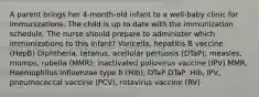 A parent brings her 4-month-old infant to a well-baby clinic for immunizations. The child is up to date with the immunization schedule. The nurse should prepare to administer which immunizations to this infant? Varicella, hepatitis B vaccine (HepB) Diphtheria, tetanus, acellular pertussis (DTaP); measles, mumps, rubella (MMR); inactivated poliovirus vaccine (IPV) MMR, Haemophilus influenzae type b (Hib), DTaP DTaP, Hib, IPV, pneumococcal vaccine (PCV), rotavirus vaccine (RV)