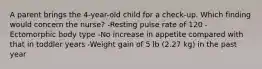 A parent brings the 4-year-old child for a check-up. Which finding would concern the nurse? -Resting pulse rate of 120 -Ectomorphic body type -No increase in appetite compared with that in toddler years -Weight gain of 5 lb (2.27 kg) in the past year