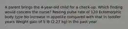 A parent brings the 4-year-old child for a check-up. Which finding would concern the nurse? Resting pulse rate of 120 Ectomorphic body type No increase in appetite compared with that in toddler years Weight gain of 5 lb (2.27 kg) in the past year