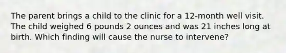 The parent brings a child to the clinic for a 12-month well visit. The child weighed 6 pounds 2 ounces and was 21 inches long at birth. Which finding will cause the nurse to intervene?