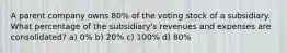 A parent company owns 80% of the voting stock of a subsidiary. What percentage of the subsidiary's revenues and expenses are consolidated? a) 0% b) 20% c) 100% d) 80%