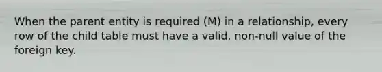 When the parent entity is required (M) in a relationship, every row of the child table must have a valid, non-null value of the foreign key.