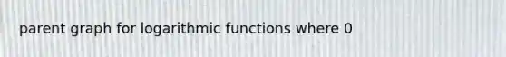 parent graph for logarithmic functions where 0<b<1