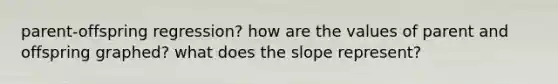 parent-offspring regression? how are the values of parent and offspring graphed? what does the slope represent?