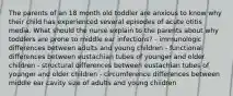 The parents of an 18 month old toddler are anxious to know why their child has experienced several episodes of acute otitis media. What should the nurse explain to the parents about why toddlers are prone to middle ear infections? - immunologic differences between adults and young children - functional differences between eustachian tubes of younger and older children - structural differences between eustachian tubes of younger and older children - circumference differences between middle ear cavity size of adults and young children