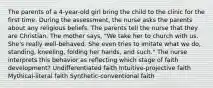 The parents of a 4-year-old girl bring the child to the clinic for the first time. During the assessment, the nurse asks the parents about any religious beliefs. The parents tell the nurse that they are Christian. The mother says, "We take her to church with us. She's really well-behaved. She even tries to imitate what we do, standing, kneeling, folding her hands, and such." The nurse interprets this behavior as reflecting which stage of faith development? Undifferentiated faith Intuitive-projective faith Mythical-literal faith Synthetic-conventional faith