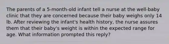 The parents of a 5-month-old infant tell a nurse at the well-baby clinic that they are concerned because their baby weighs only 14 lb. After reviewing the infant's health history, the nurse assures them that their baby's weight is within the expected range for age. What information prompted this reply?