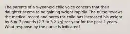 The parents of a 9-year-old child voice concern that their daughter seems to be gaining weight rapidly. The nurse reviews the medical record and notes the child has increased his weight by 6 or 7 pounds (2.7 to 3.2 kg) per year for the past 2 years. What response by the nurse is indicated?